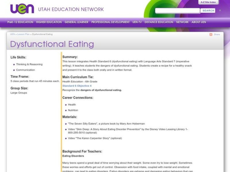 Dysfunctional Eating Lesson Plan