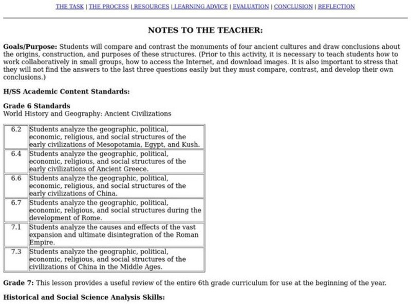 EARLY CIVILIZATIONS Lesson Plan