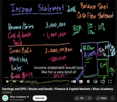 Earnings and EPS, Stocks and Bonds, Finance and Capital Markets Instructional Video