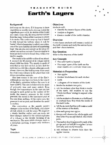 Earth's Layers Lesson Plan