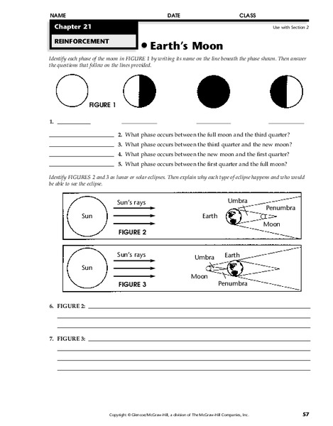 Earth's Moon Worksheet