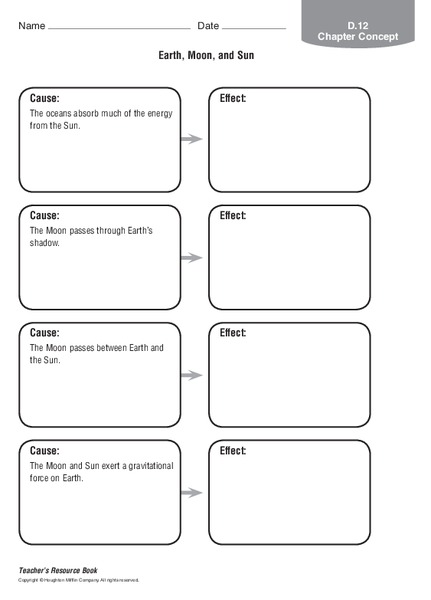 Earth, Moon, and Sun Organizer