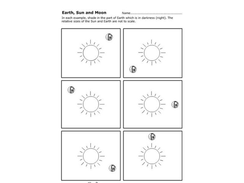 Earth, Sun, and Moon Organizer