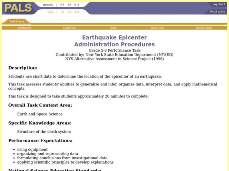 Earthquake Epicenter Lesson Plan