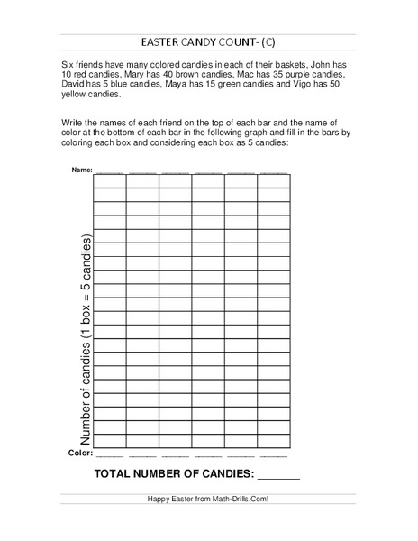 Easter Candy Count Worksheet
