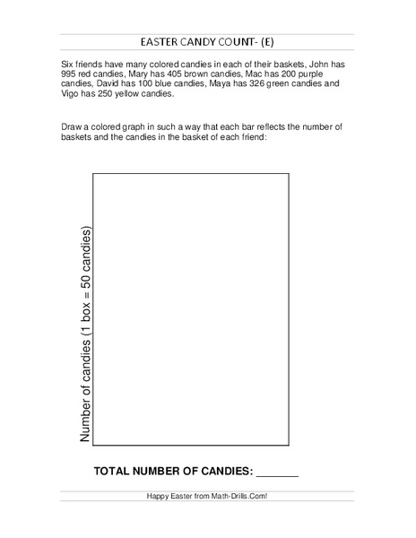 Easter Candy Count Worksheet