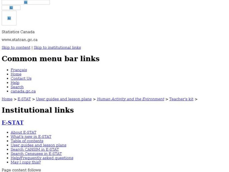 Solid Waste in Canada Lesson Plan