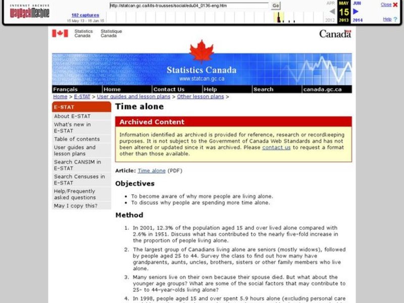 Time Alone Lesson Plan