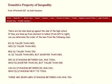 Transitive Property of Inequality Lesson Plan