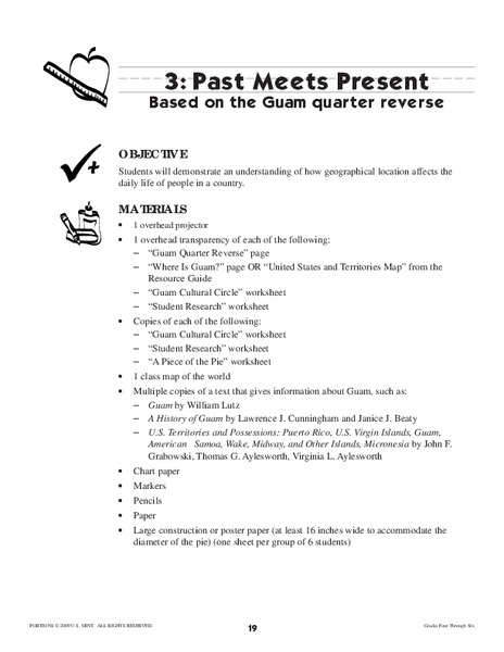 Past Meets Present Lesson Plan
