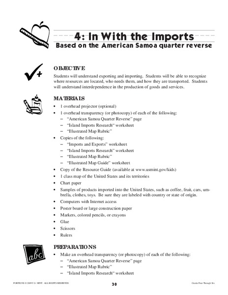 4: In With the Imports Lesson Plan