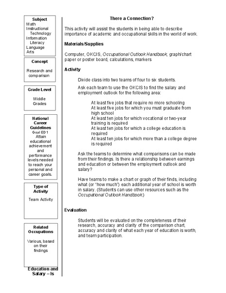Math Instructional Technology Information Lesson Plan