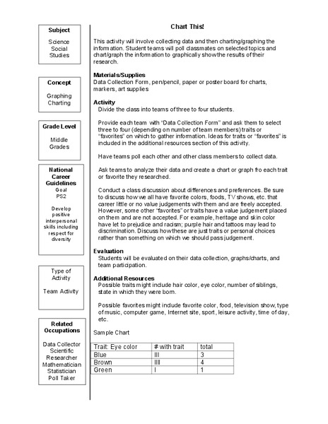 Chart This! Lesson Plan