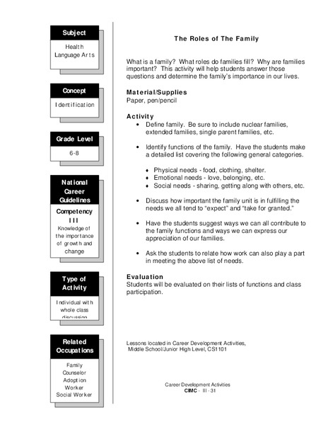 The Role of The Family Lesson Plan