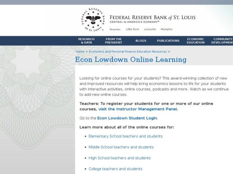 The Financial Crisis: What Happened? Where do Things Stand Now? Lesson Plan