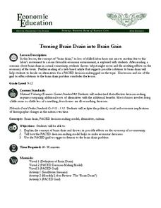 Turning Brain Drain into Brain Gain Lesson Plan