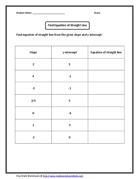 Find Equation of Straight Line Worksheet