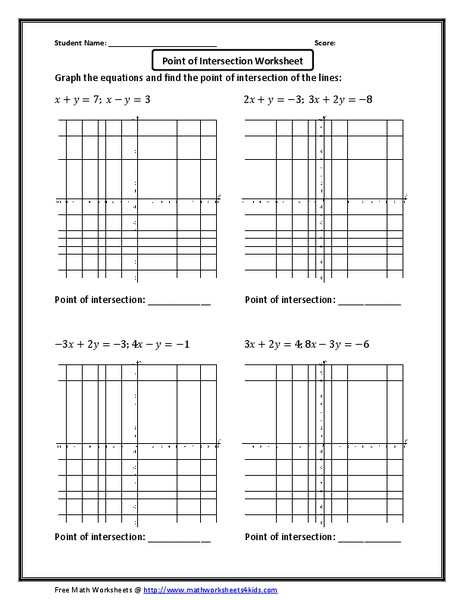 Point of Intersection Worksheet 2 Worksheet