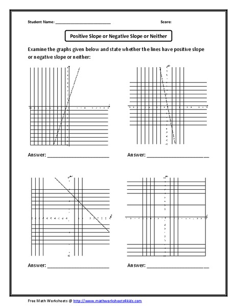 Positive Slope, Negative Slope, or Neither Worksheet