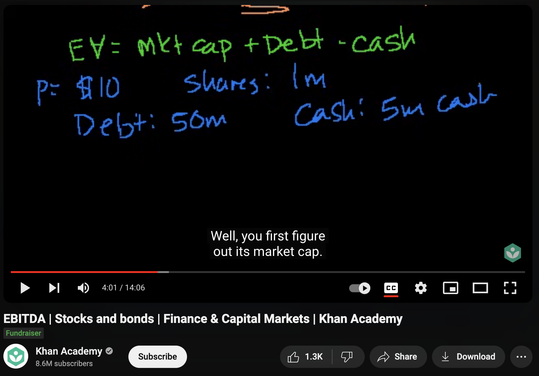 EBITDA, Stocks and Bonds, Finance and Capital Markets Instructional Video