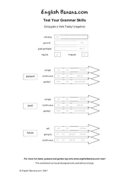 Conjugate a Verb Today! (Negative) Worksheet