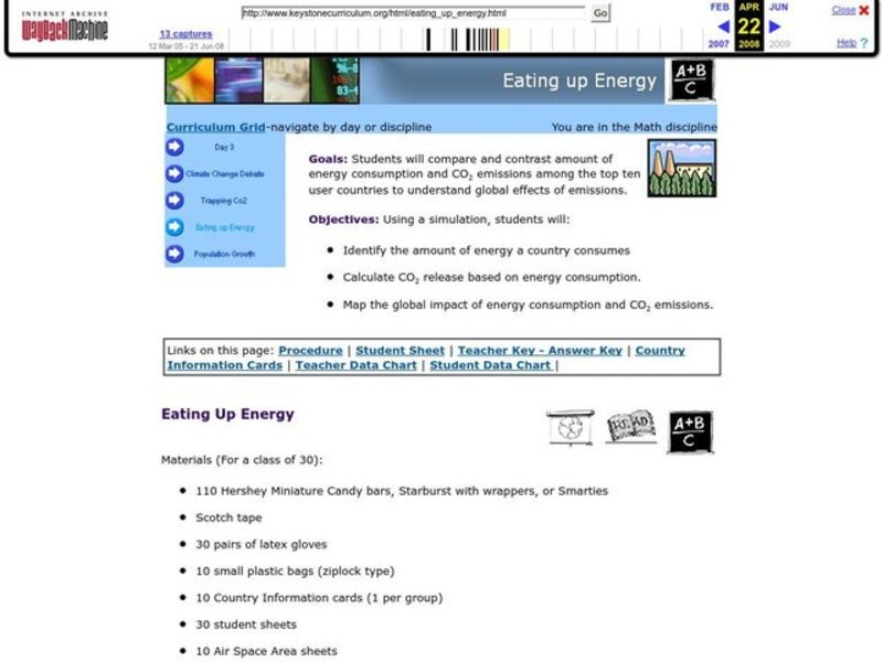Eating Up Energy Lesson Plan