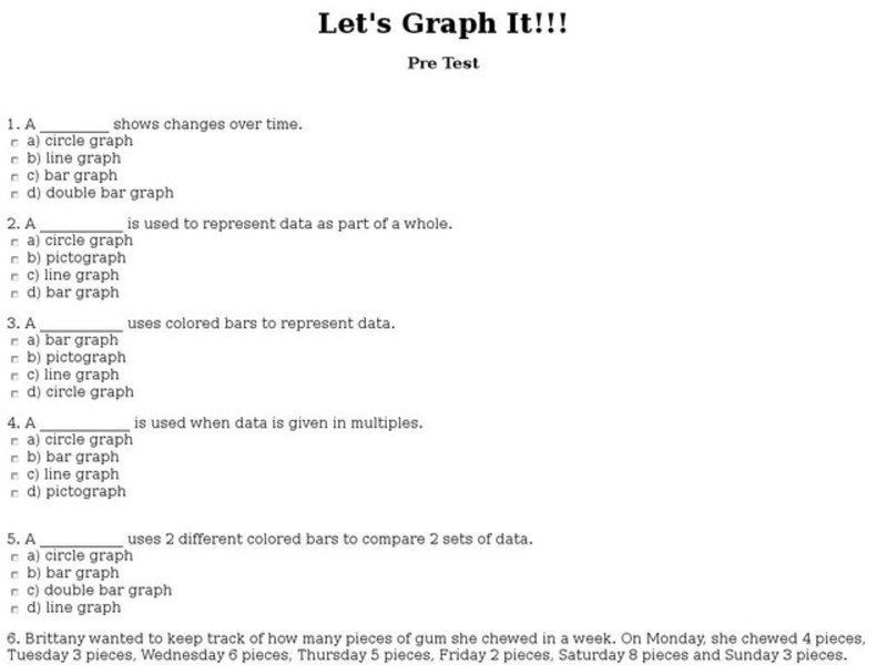 Let's Graph It!  Pre-Test Interactive