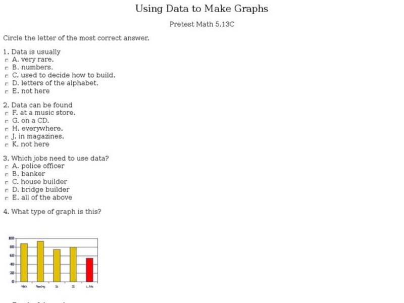 Using Data to Make Graphs: Pretest Interactive