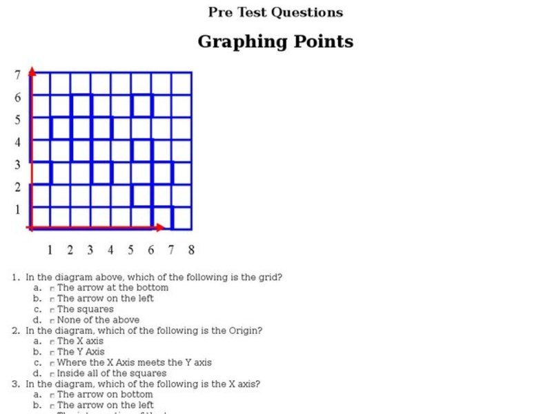Graphing Points: Pre Test Interactive
