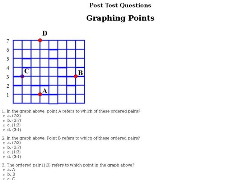 Graphing Points: Post Test Interactive