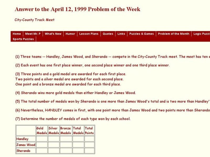 City-County Track Meet Worksheet