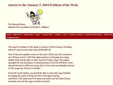 The Skating Elvis Worksheet