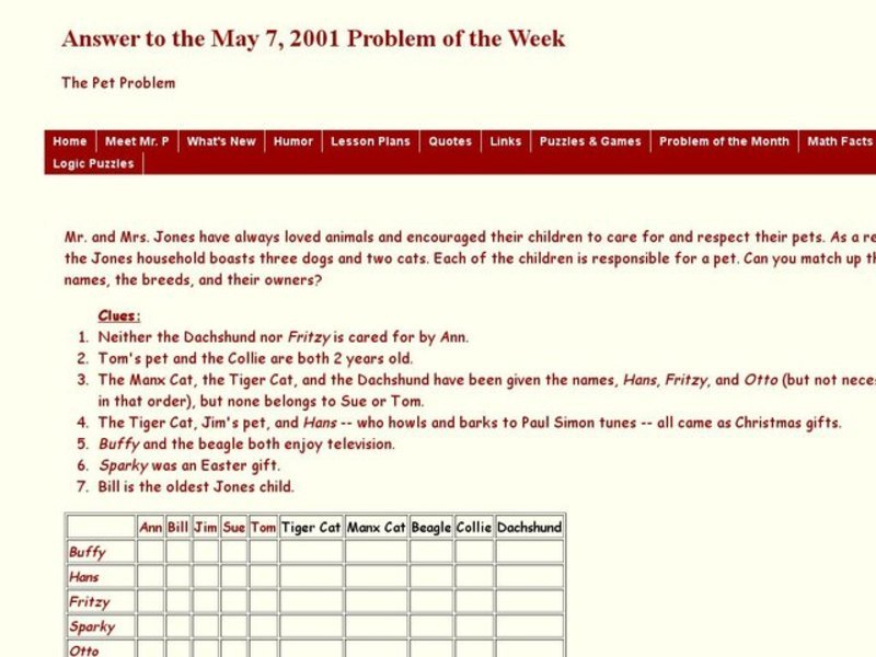 The Pet Problem Worksheet