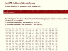 Mathematics Teacher September 2002 Worksheet