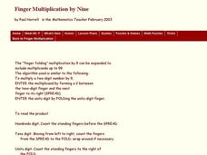 Finger Multiplication by Nine Worksheet