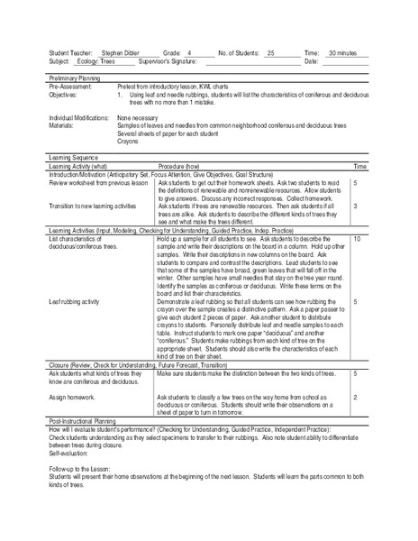 Ecology: Trees Lesson Plan