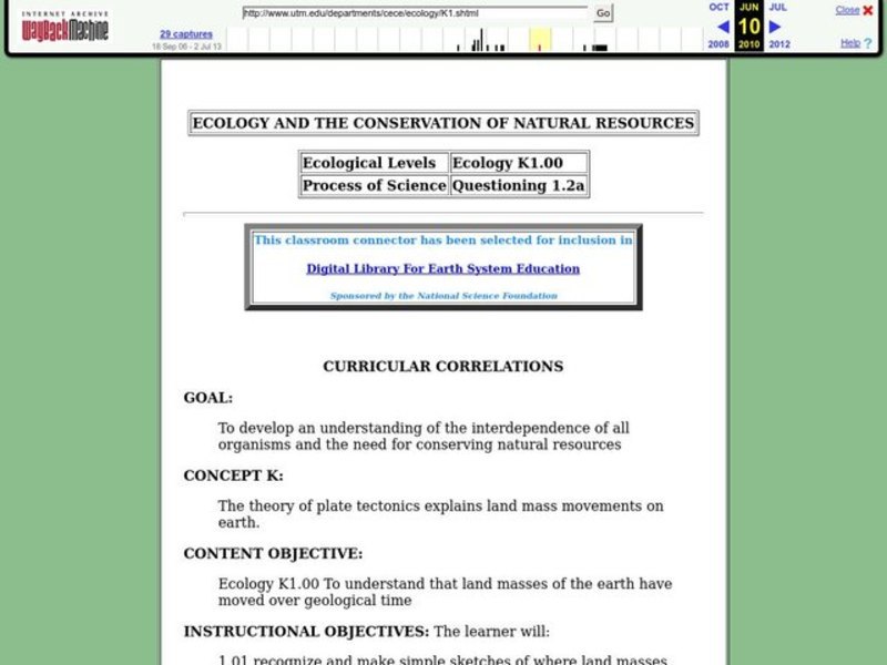 Ecology And the Conservation of Natural Resources Lesson Plan