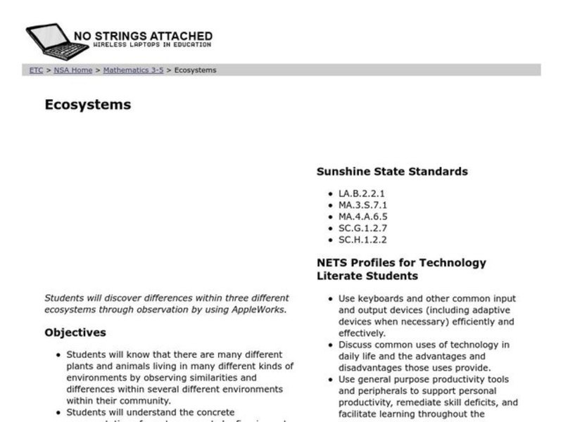 Ecosystems Lesson Plan