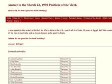 Where Did He Spend His Fortieth Birthday Given the Clues Interactive