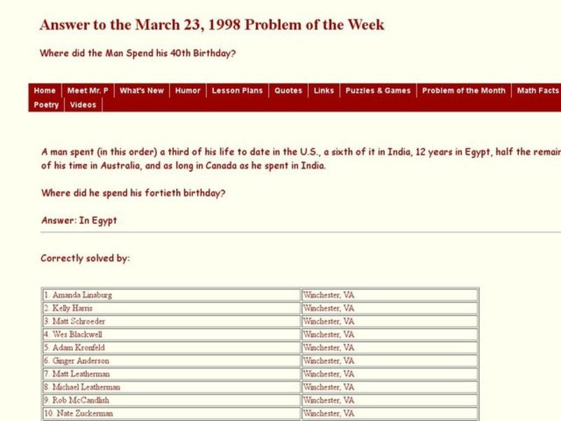 Where Did He Spend His Fortieth Birthday Given the Clues Interactive