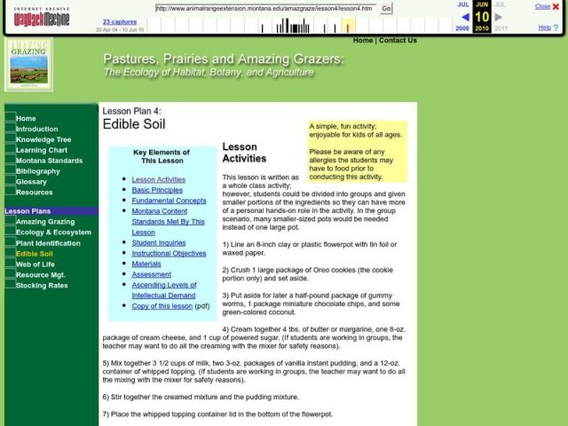 Edible Soil Lesson Plan