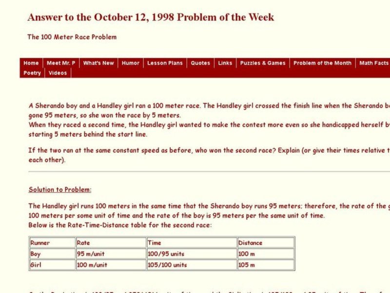 The 100 Meter Race Problem Worksheet