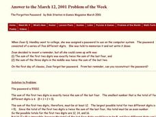 The Forgotten Password Problem Worksheet