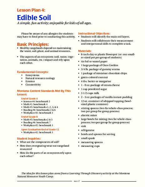 Edible Soil Lesson Plan