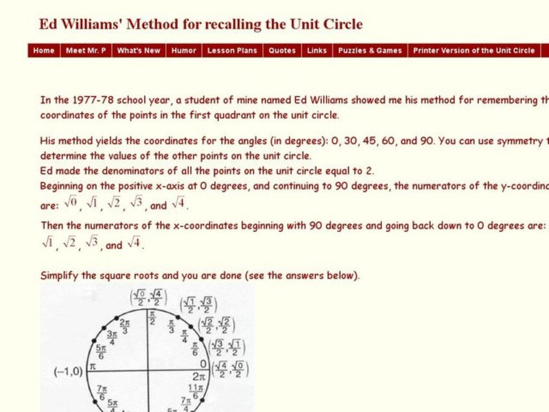 Method for Remembering the Coordinates of the Points in the First Quadrant on the Unit Circle Interactive