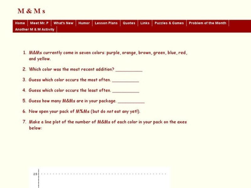 Statistical Calculations Using M&Ms Interactive
