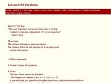 Lesson #150 Parabolas Lesson Plan
