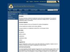 Egyptian Multiplication Lesson Plan