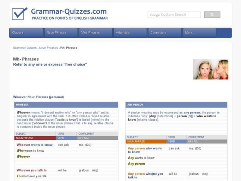 Wh-ever words Interactive