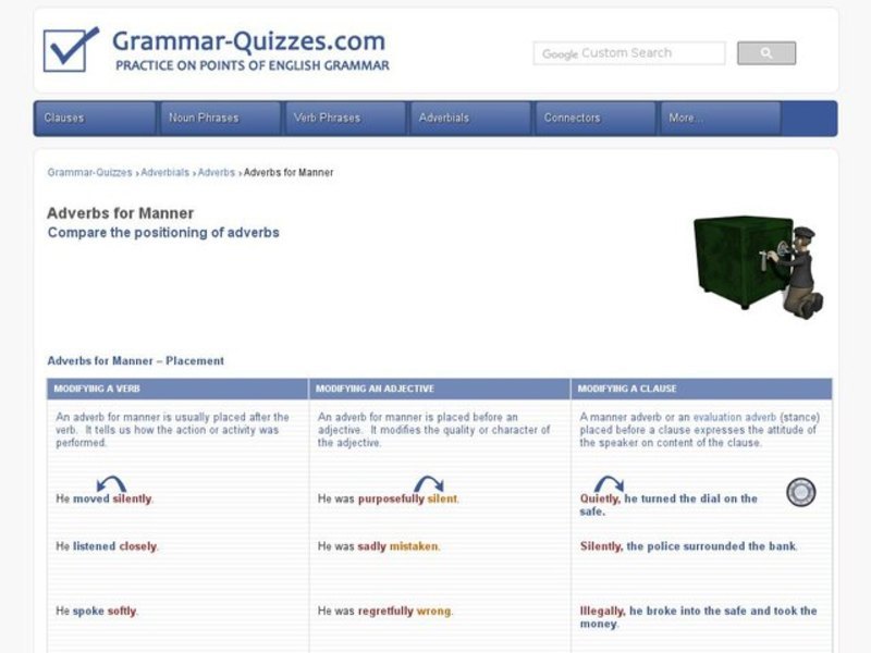 Telling "how" something is done Interactive